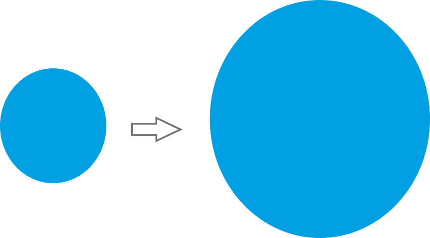 Vektorgrafik vergrößert: Es kommt zu keinem Qualitätsverlust.